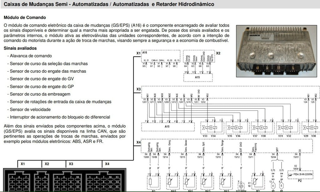 Esquema Elétrico Injecao Mr- Fr Mb Axor Motor Om 457