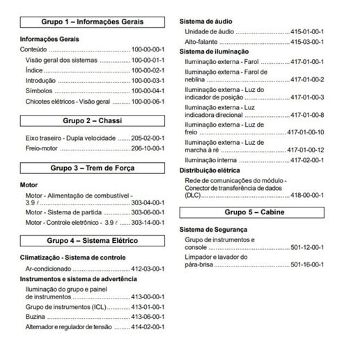 Esquema Elétrico Ford Cargo Eletrônico