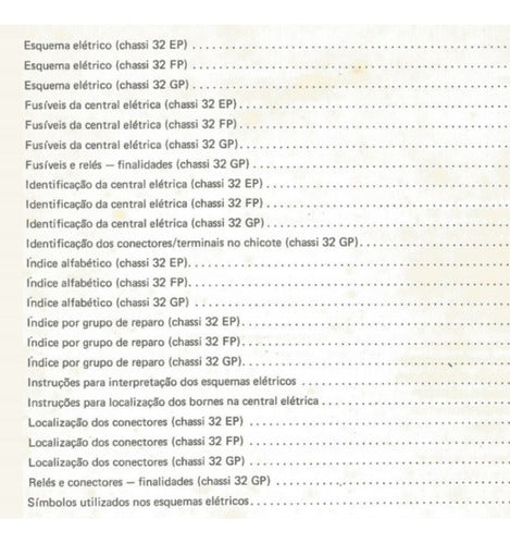 Esquema Elétrico E Localização De Componentes Passat 86-88