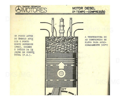 Manual Reparação Técnico Motor 355/5/6 om355