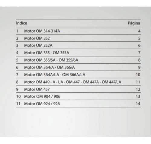 Manual Reparação Técnico Motor 355/5/6 om355
