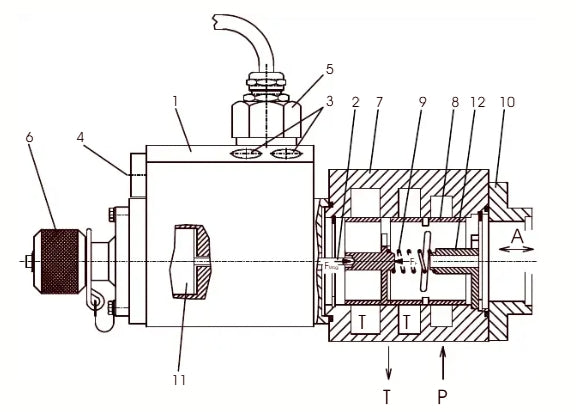 Manua Voith - WSR-E60126-S