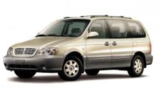 Esquema Elétrico Injeção Crdi Kia Carnival 2.9 Após 2001