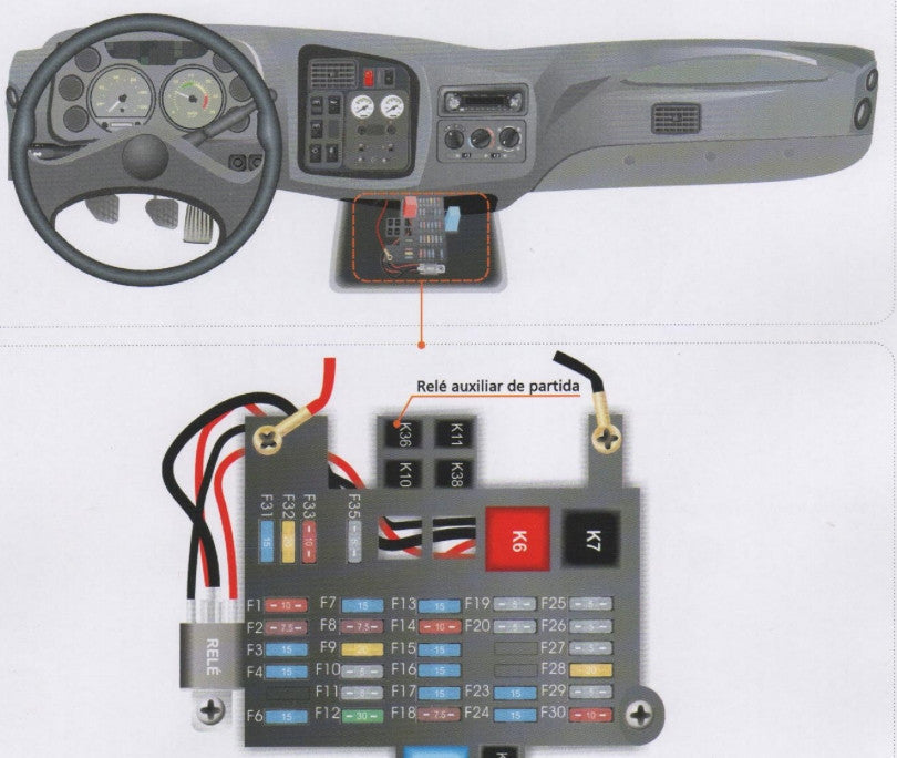Manual de SERVIÇO Mercedes benz Pld Adm Mr Motores 904 906 457 924 926