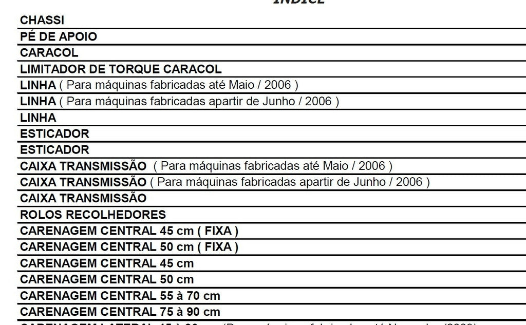 Catalogo de Peças Vence Tudo Bocuda 2010