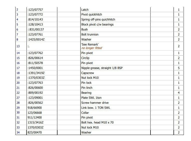 CATALOGO DE PEÇAS Jcb 3CX 4CX