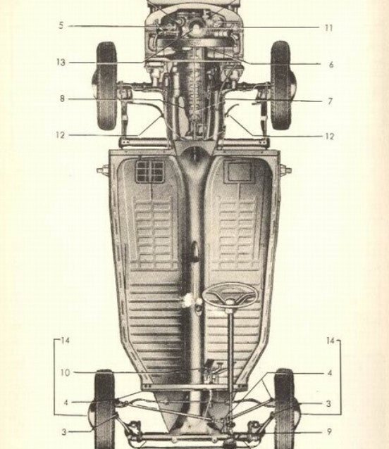 Manual Técnico De Serviço Vw Fusca Kombi Karmann Tl Variant edicao Amaury F.