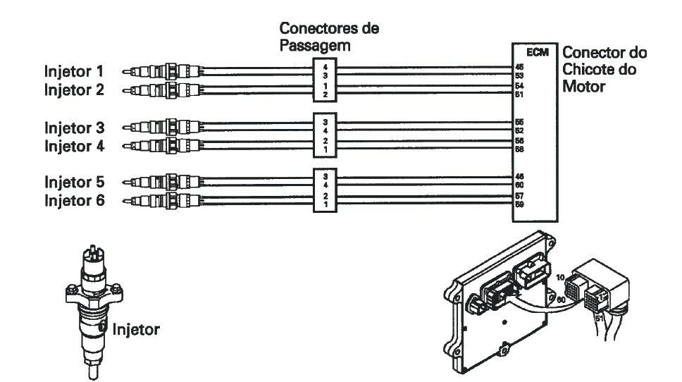 Diagrama VW Gerencimanto. Cummins Isc
