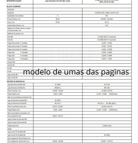 Tabela Técnica De Oficina Motores 2019 2020