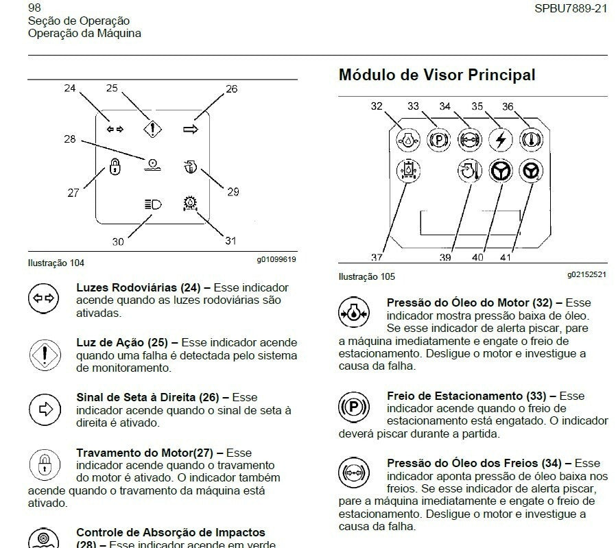 MANUAL DE OPERAÇÃO 950G E 962G