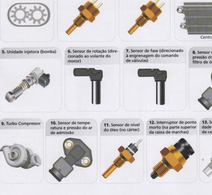 Manual de SERVIÇO Mercedes benz Pld Adm Mr Motores 904 906 457 924 926