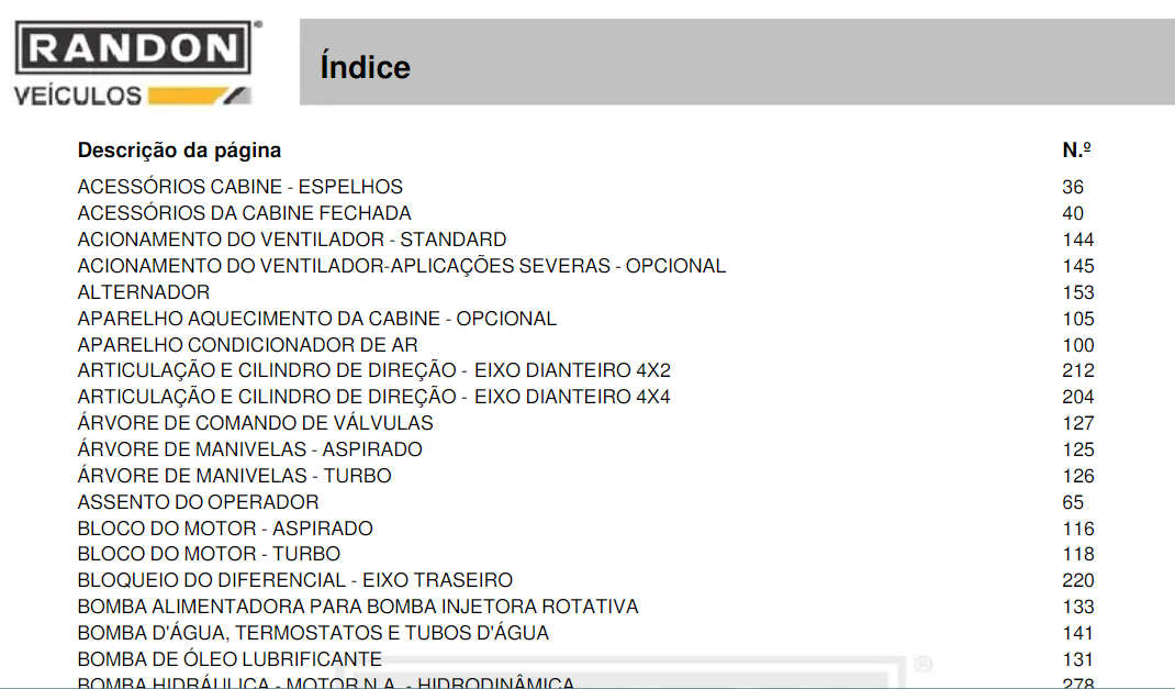 Catalogo Retro Randon RD406 2012