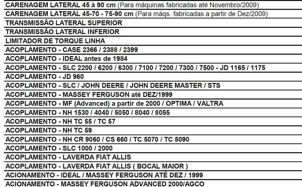 Catalogo de Peças Vence Tudo Bocuda 2010