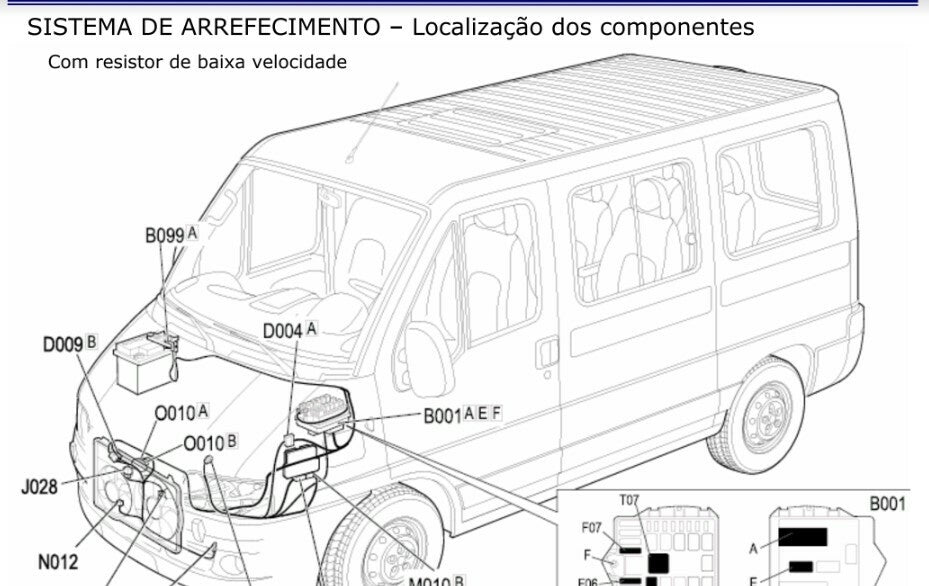 Diagrama Esquemas Elétricos Fiat Ducato 2.8 Diesel 2002 À 2008