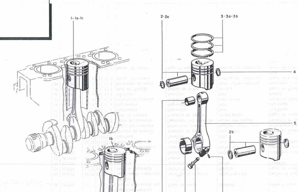 Catálogo De Peças Valmet 128 - 148