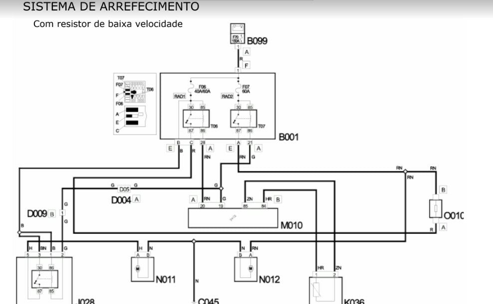 Diagrama Esquemas Elétricos Fiat Ducato 2.8 Diesel 2002 À 2008