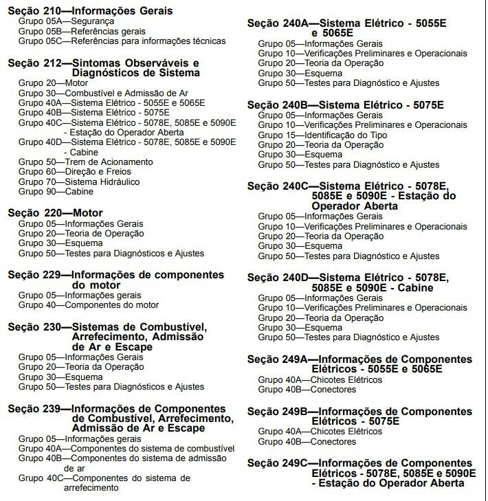 MANUAL TÉCNICO DE DIAGNÓSTICOS Tratores John Deere 5055E 5065E 5075E 5078E 5085E 5090E