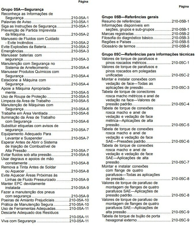 MANUAL TÉCNICO DE DIAGNÓSTICOS Tratores John Deere 5055E 5065E 5075E 5078E 5085E 5090E