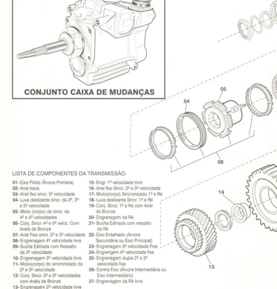 Manual de Oficina - caixa DE Câmbio G3 36 G3-40 G3-50 G3-60-2