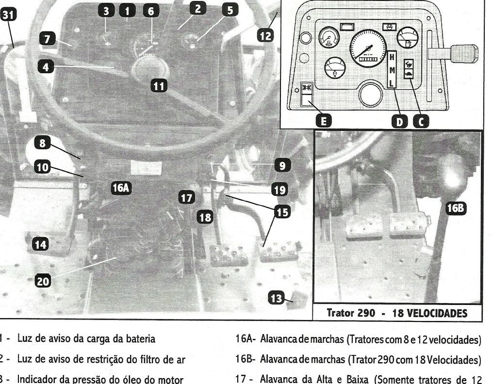 Manual Trator Massey Ferguson Linha 200 299 serie 200