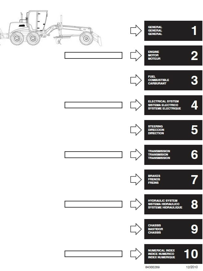 Catálogo de peças motoniveladora case 845b 865b 885b