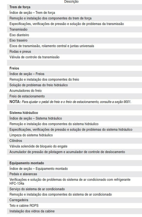 Manual De Serviço Case 621d Pá-carregadeira