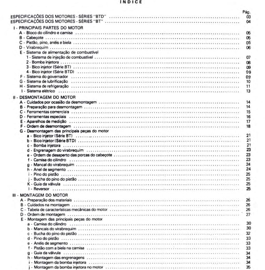 Manual de OFICINA motor SÉRIE BT33 / BT22 / BTD33 / BT22