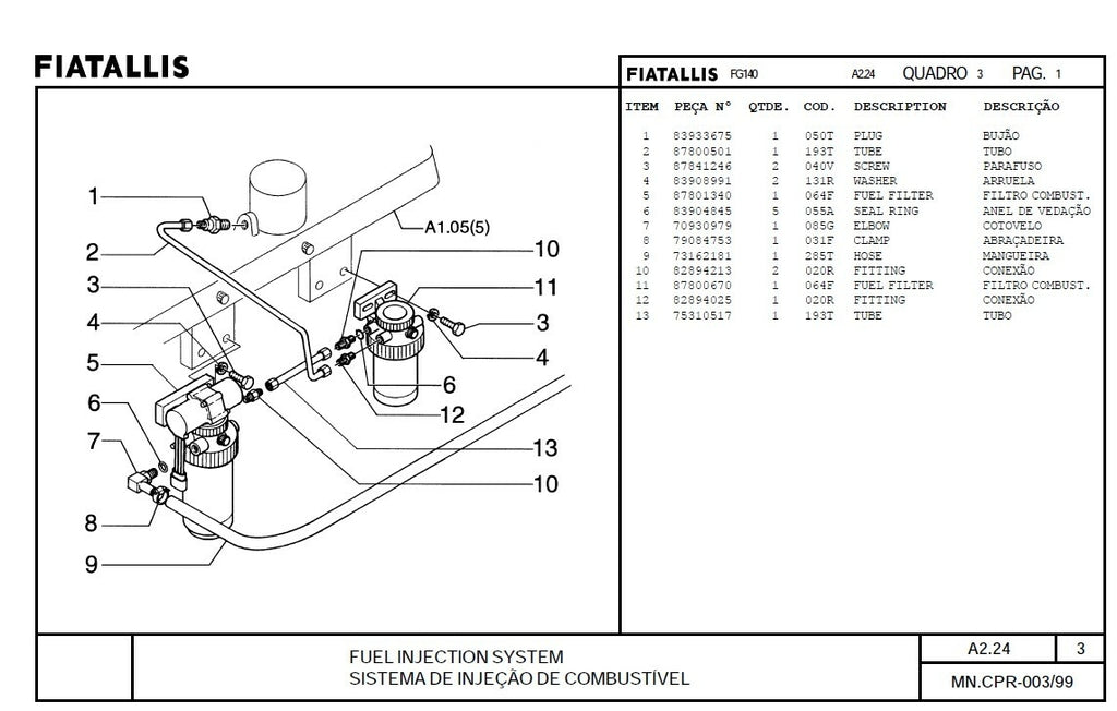 CATÁLOGO DE PEÇAS MOTONIVELADORA FIATALLIS FG140 FG170 FG200