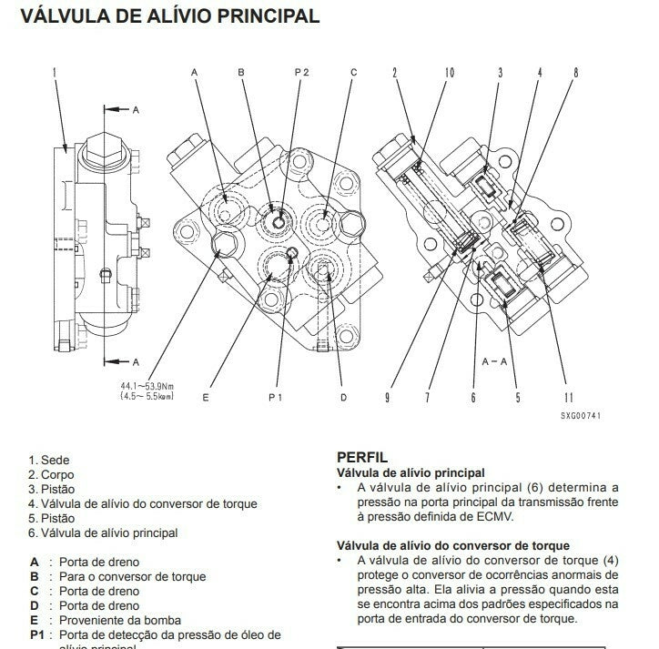 MANUAL DE OFICINA REPAROS PATROLA KOMATSU GD555-3C GD655-3C GD675-3C