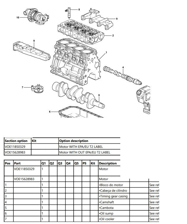 Catalogo Peças Carregadeira Mc60b Mc70b Mc80b Mc90b VOLVO