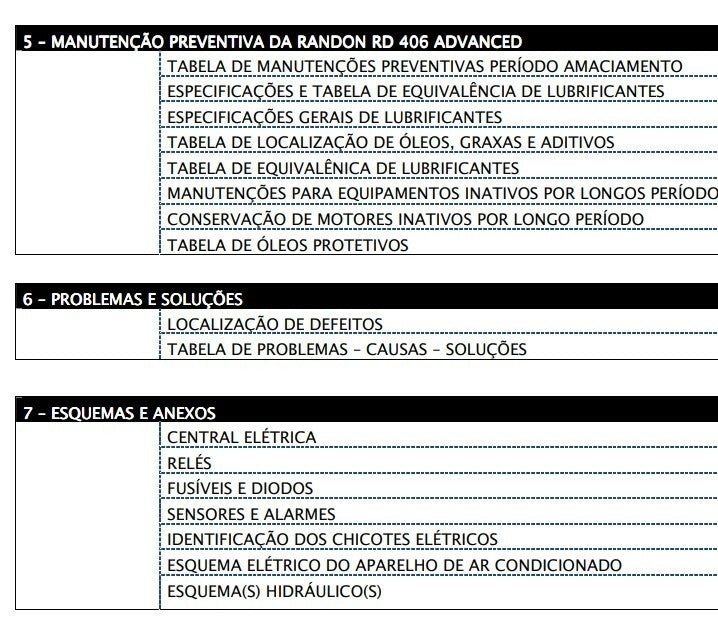 Manual De Operação Randon RD 406 Advanced