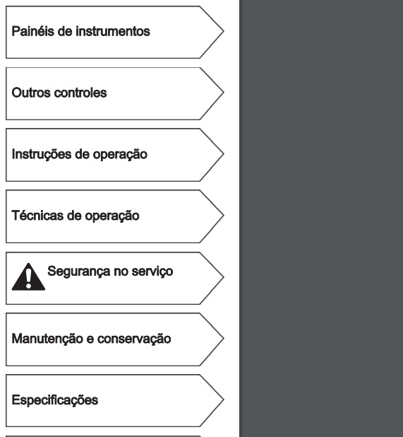 Manual de operação escavadeira EC220D