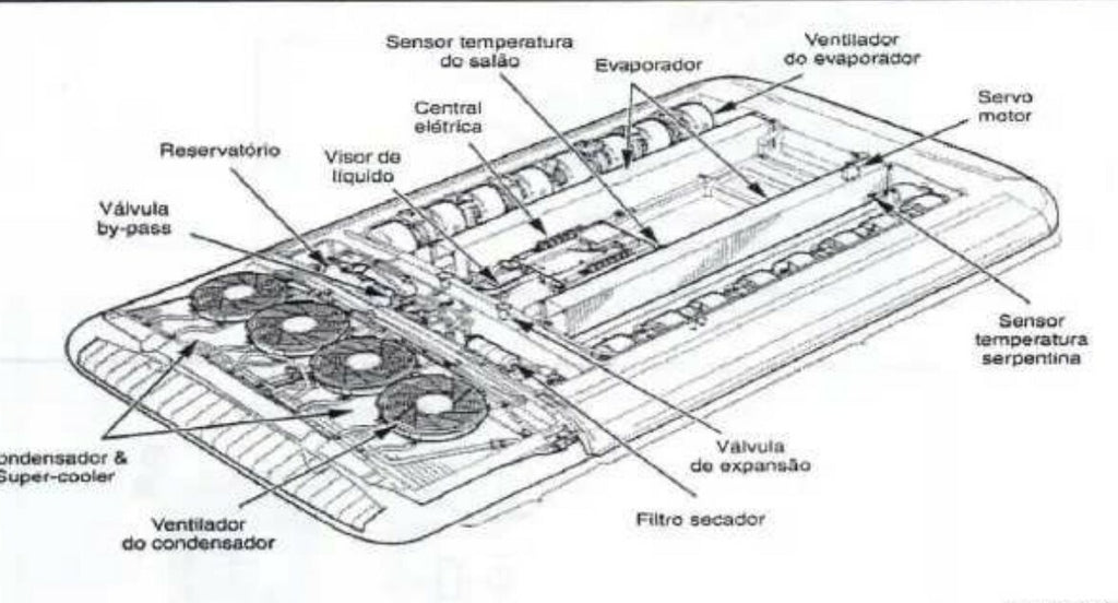 Manual De Serviço Ar Condicionado Denso Ônibus Ld8i, 6c500c