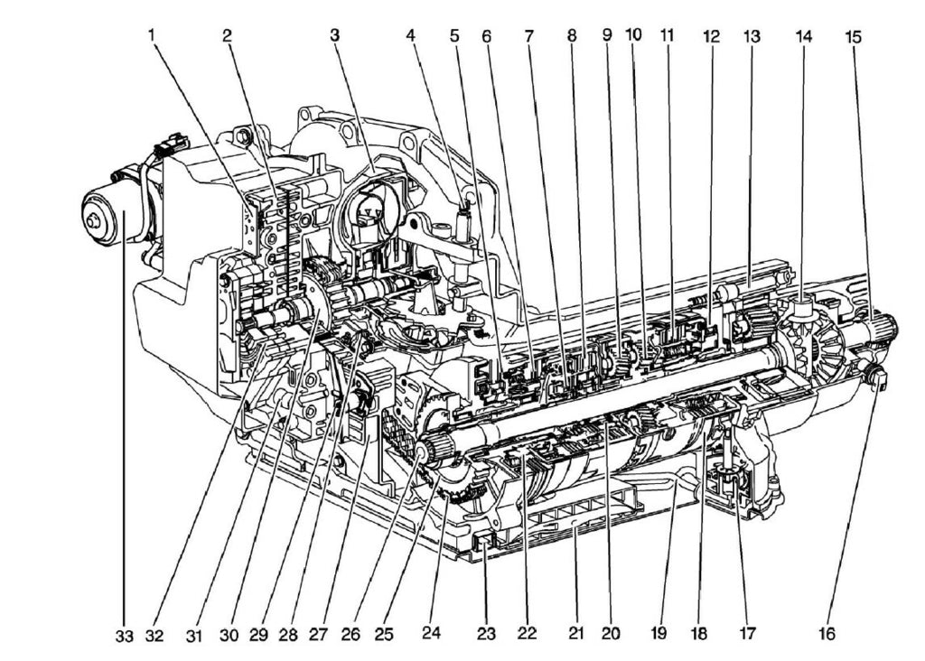 Manual de Serviço caixa de cambio 4T40 4T45 4t65
