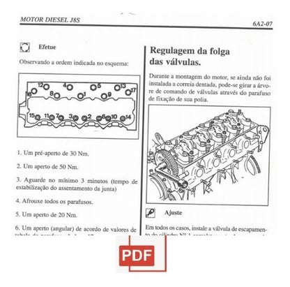 Manual De Serviços Motor + diagramas etetrico Trafic Gm Renault J5t J8s 97 A 2000