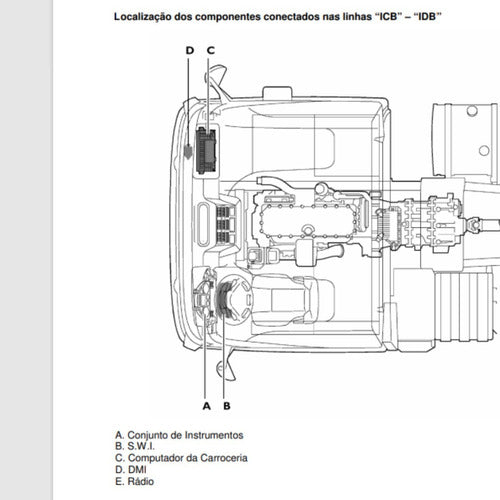 Esquema Elétrico Iveco Stralis A Partir 2007 A 11