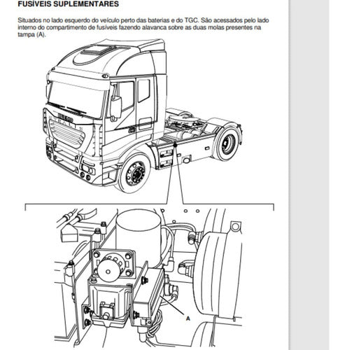 Esquema Elétrico Iveco Stralis A Partir 2007 A 11