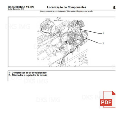 Esquema diagramas Elétrico Vw Constellation 19.320