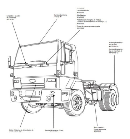 Esquema Elétrico Ford Cargo Eletrônico