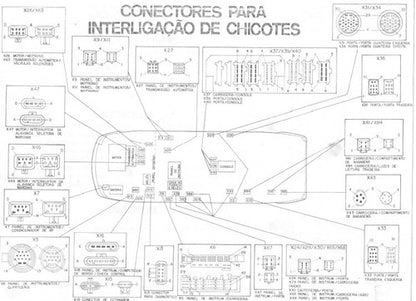 Esquema de diagrama Elétricos Vectra A