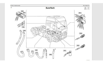 Iveco Tector Eurocargo Mr 14 Esquema Elétrico 2002