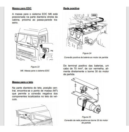 Iveco Tector Eurocargo Mr 14 Esquema Elétrico 2002