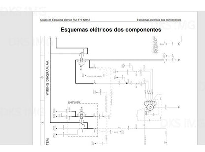 Volvo Esquema Elétrico Fm9, Fm12, Fh12, Fh16, Nh12 Version2