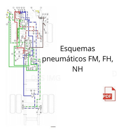 Volvo Esquema Elétrico Fm9, Fm12, Fh12, Fh16, Nh12 Version2