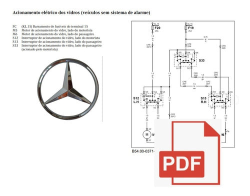 Esquema Elétrico E Injeção Mercedes Accelo 715c OM 612