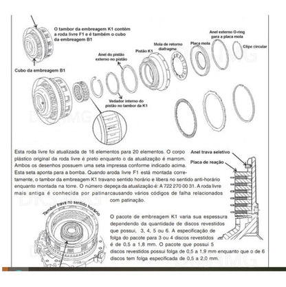 Manual Serviços Cx Cambio 722.6 Mercedes-jaguar Chr