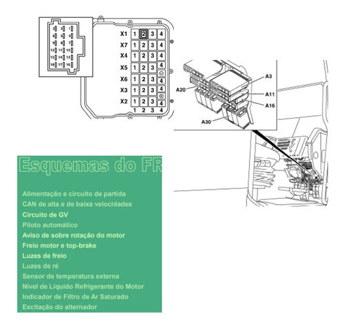 Esquema Diagrama Elétrico Caminhão Mercedes benz 1938 1938s 1944s