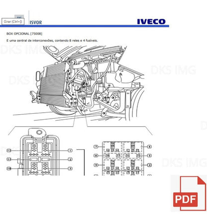 Esquema Elétrico E Inj Iveco Daily e vetrato 2.012 A 19 Euro 5