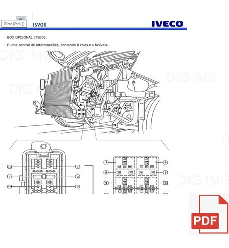 Esquema Elétrico E Inj Iveco Daily 35s14 / 45s17 / 55s17 / 70c17 2.012 A 19 Euro 5