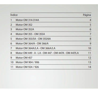 Manual Reparação Técnico Motor 355/5/6 om355